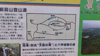 案内図