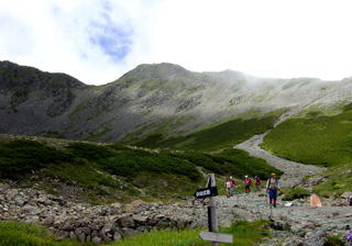 ����������x